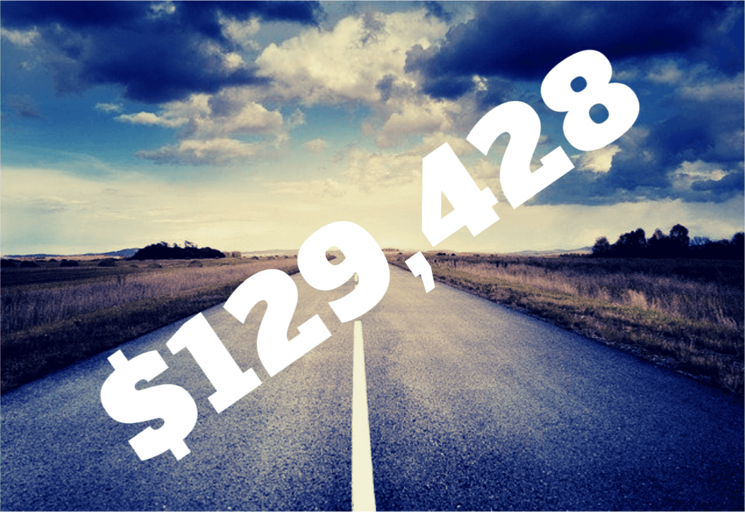 Road to $1,000,000 portfolio (series) - Part 1