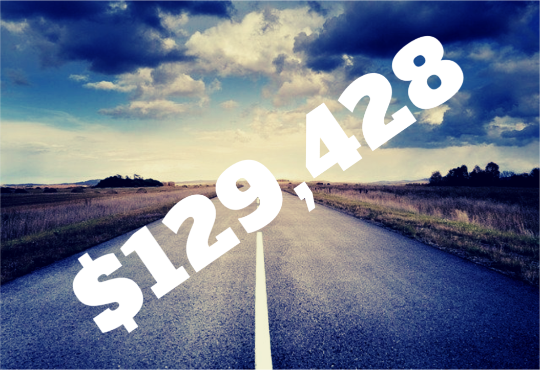 Road to $1,000,000 portfolio (series) - Part 1